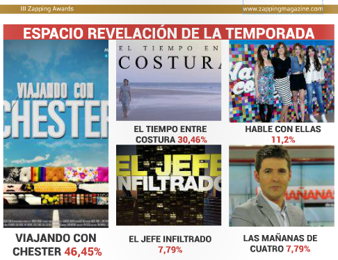 Captura de pantalla 2014-09-01 a la(s) 10.21.02