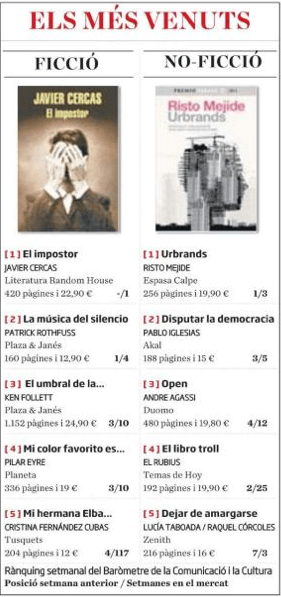 Captura de pantalla 2014-11-26 a la(s) 10.30.39